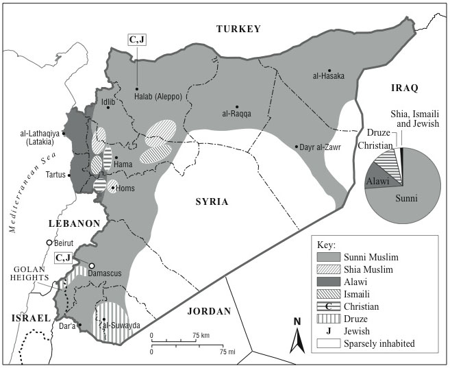 Syrias-religiosa-Demografía